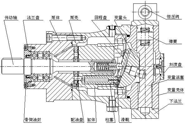 新澳门免费原料网大全