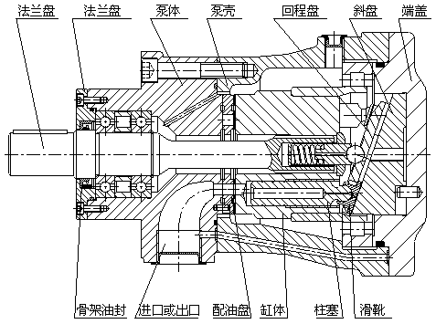 新澳门免费原料网大全