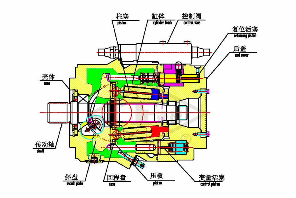 新澳门免费原料网大全